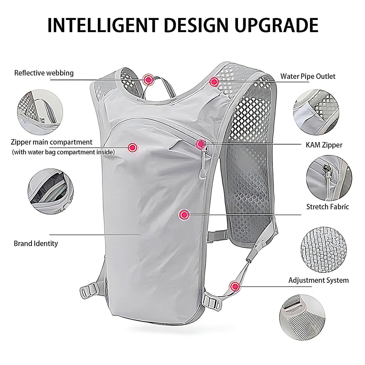 Mochila Ligera y Transpirable para Ciclismo y Running